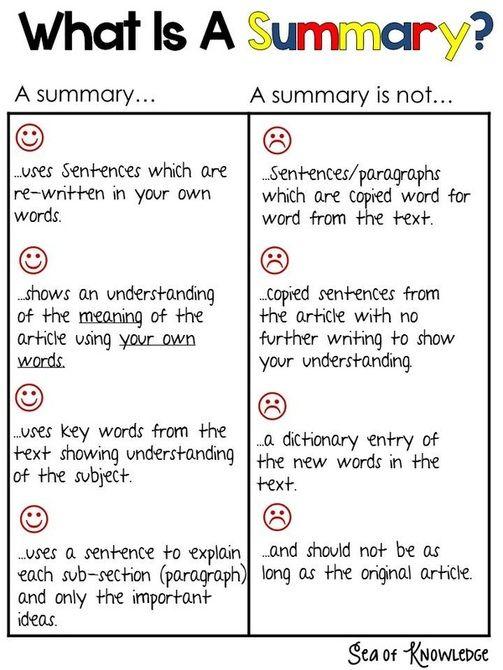 Find out what does summary writing mean